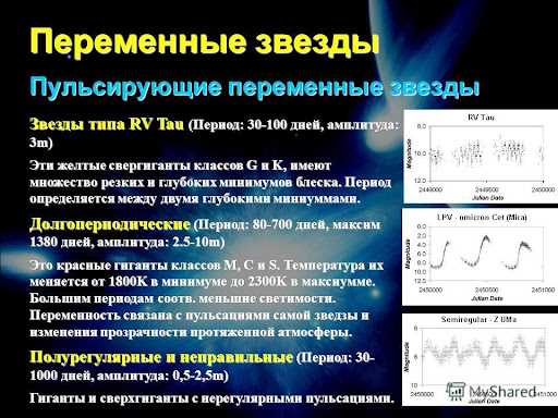 Известные типы переменных звезд — перечень