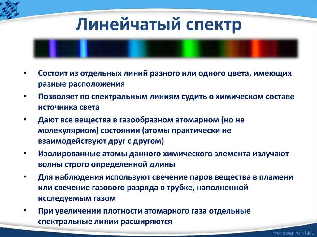 Спектры звезд: классификация по элементам и интенсивности