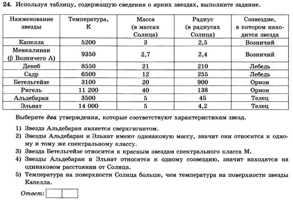 Значение чёрного список-баг ошибку можно сообщите нам!