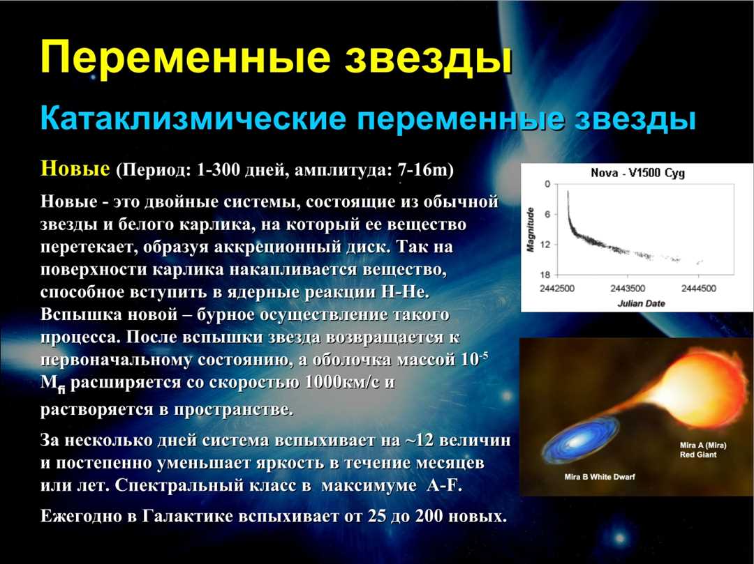 Пульсирующие переменные звезды сверхгиганты – особенности и классификация