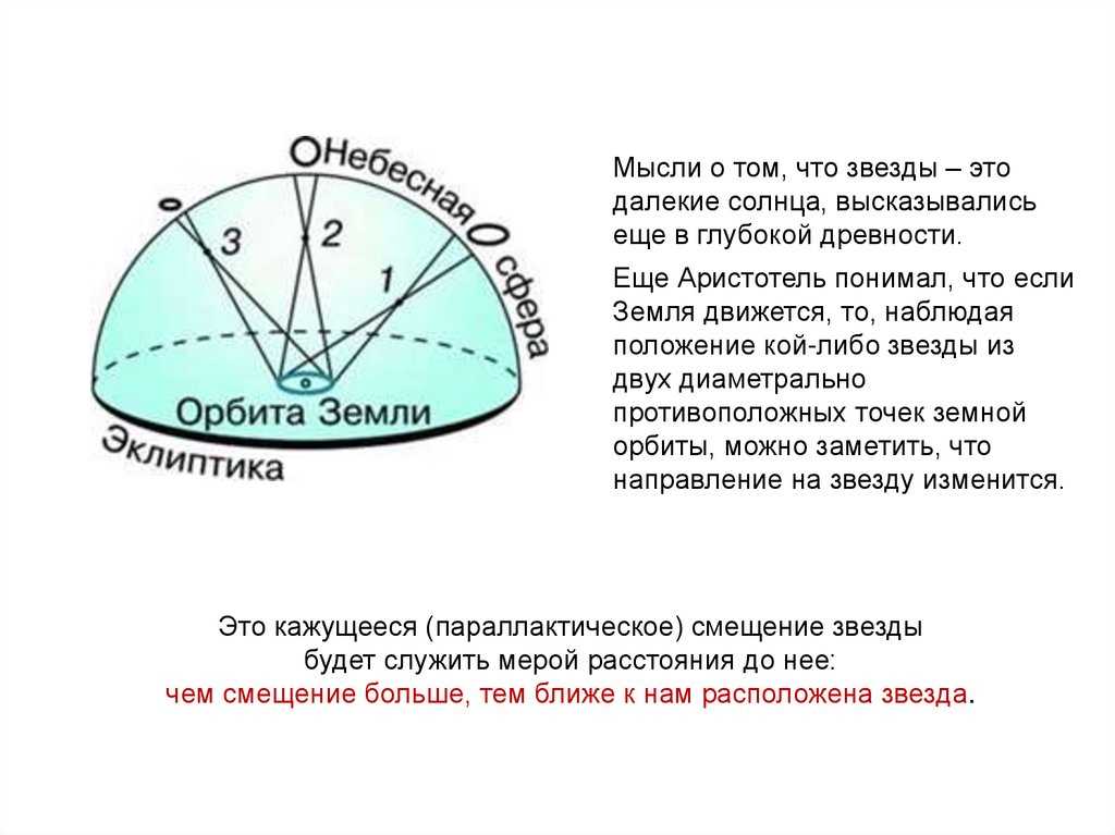 Светимость звезд: ключевой фактор для определения их расстояния