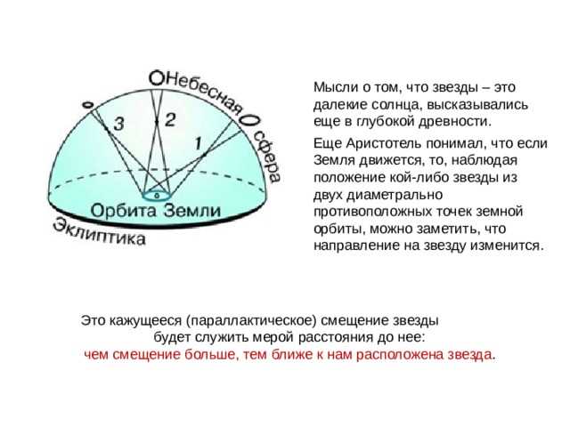 Расстояние до звезд — характеристики излучения и основные конспекты