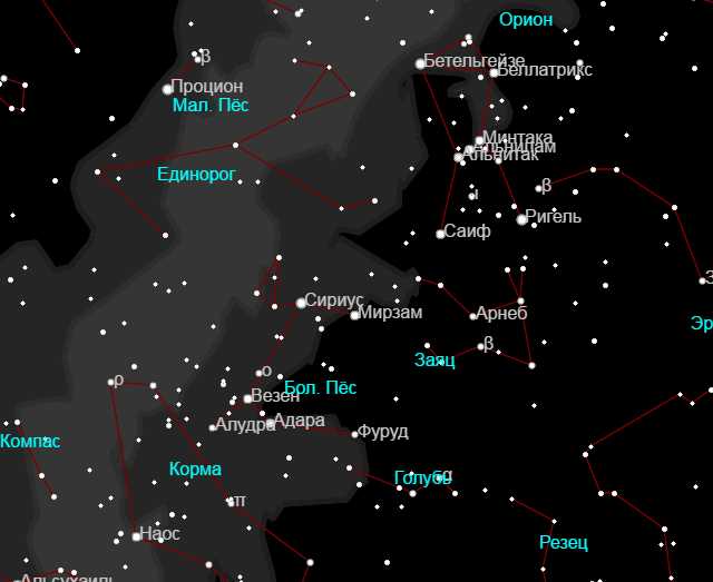 Сириус – самая яркая звезда на небосклоне — огненный гигант среди своих сородичей