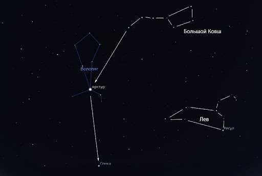 Созвездие в виде звезды — удивительное и великолепное небесное образование