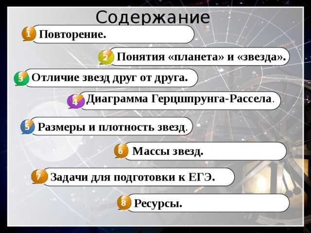 Схема и характеристика звезд — основные понятия и принципы