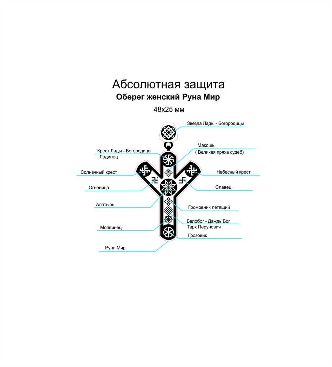 Мужские и женские стили татуировок с звездами