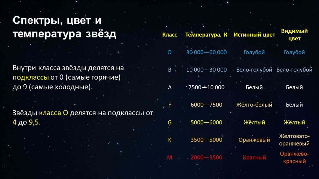 Вулканизм и парниковый эффект на Венере