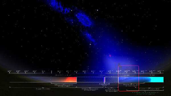 Уникальный браслет взрыва сверхновой звезды — компоненты, особенности и отзывы покупателей
