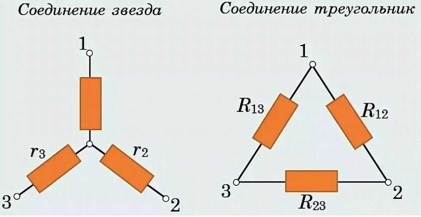 Преимущества и недостатки подключения звезда-звезда в трехфазных электродвигателях