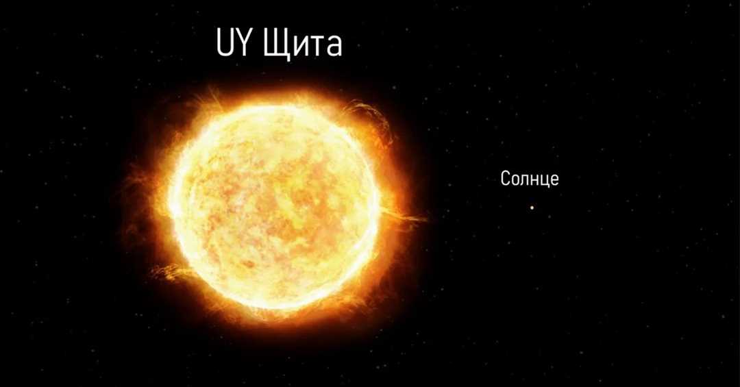 Последствия превращения Солнца в красного гиганта