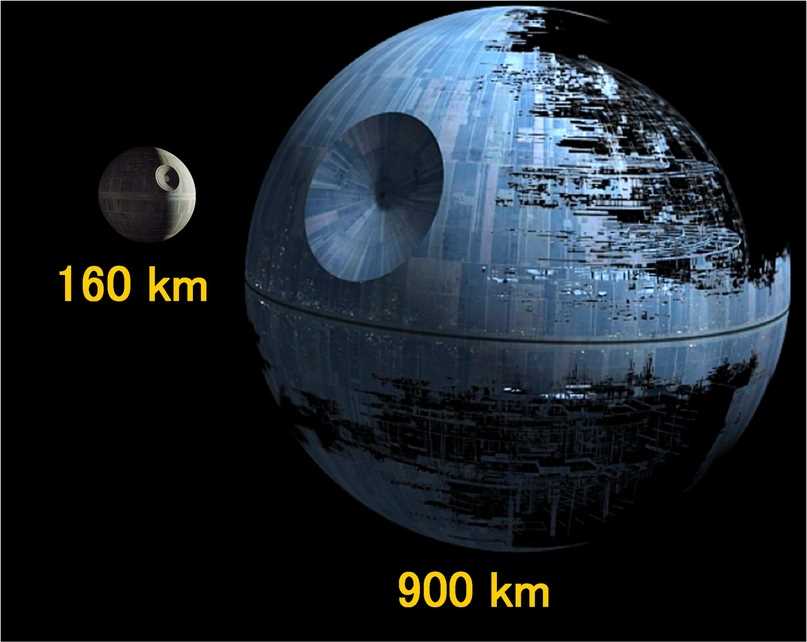 Звезда смерти — обзор технических характеристик, размеров и функций громадного космического супероружия