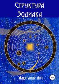 Знаки зодиака — звезды воплощают характер