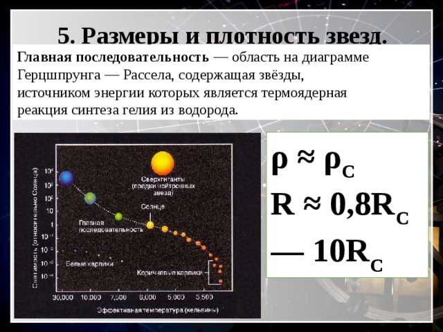 Температурные характеристики объектов гигантов и красных карликов